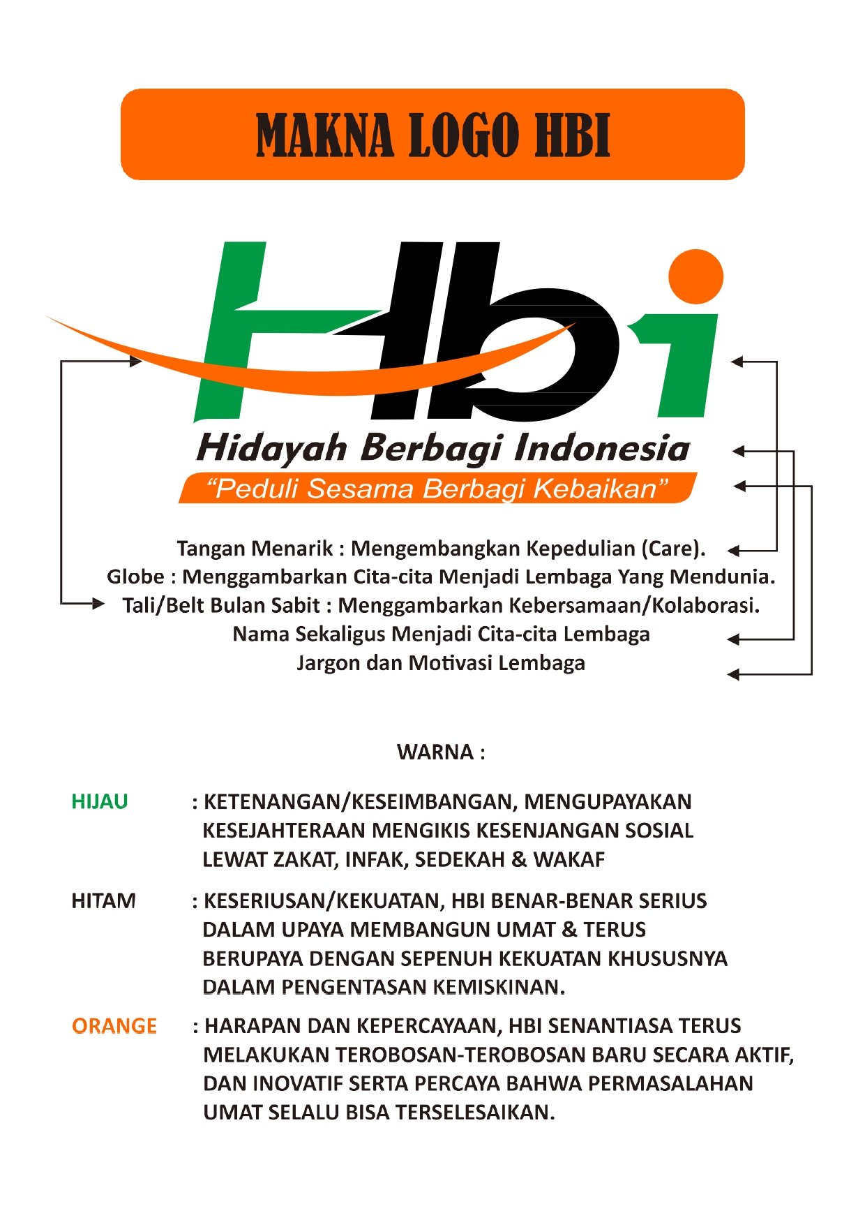 HBI COMPRO REV JANUARI 2023 18 Jan 23 hiji_page-0005