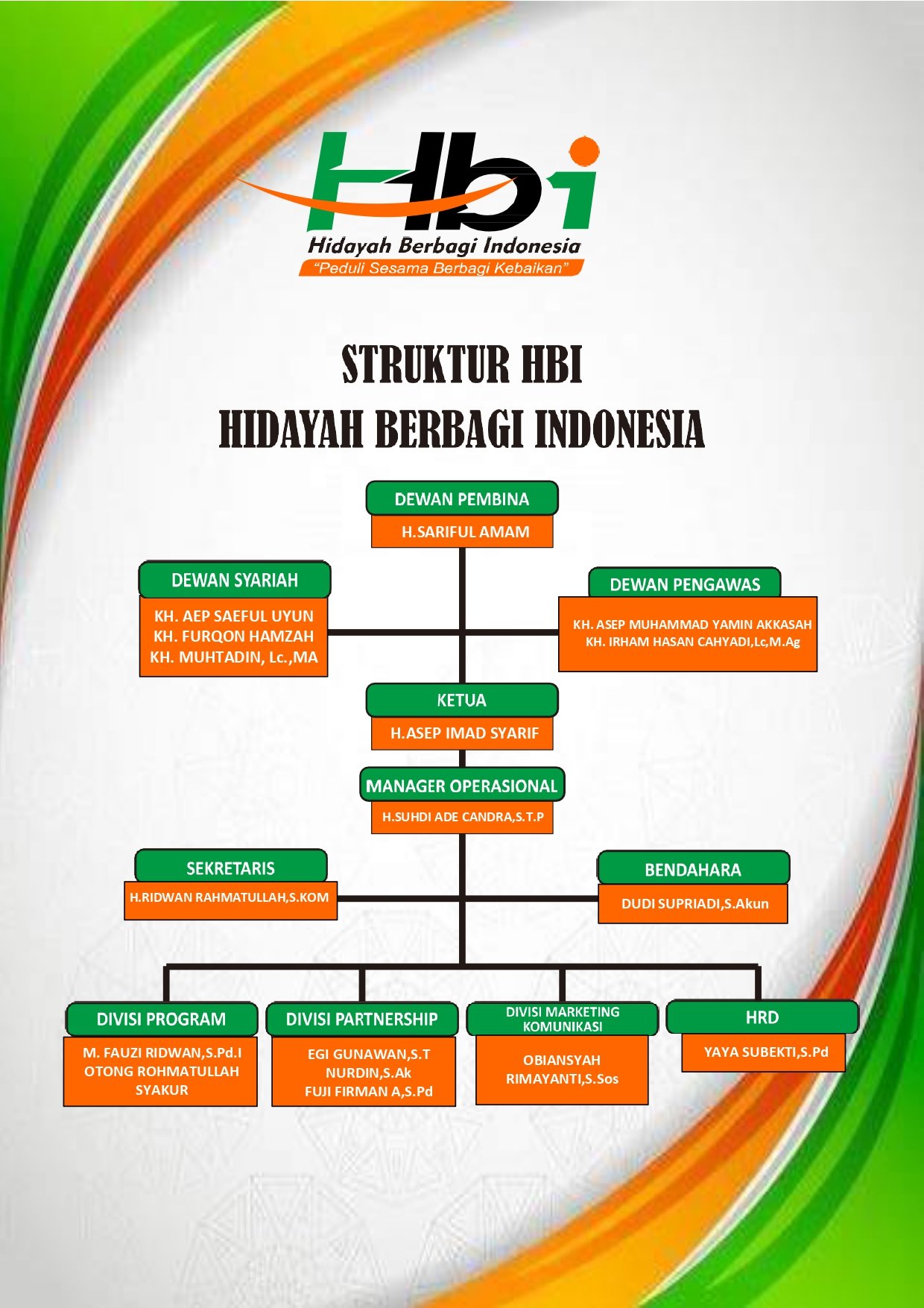 HBI COMPRO REV JANUARI 2023 18 Jan 23 hiji_page-0008