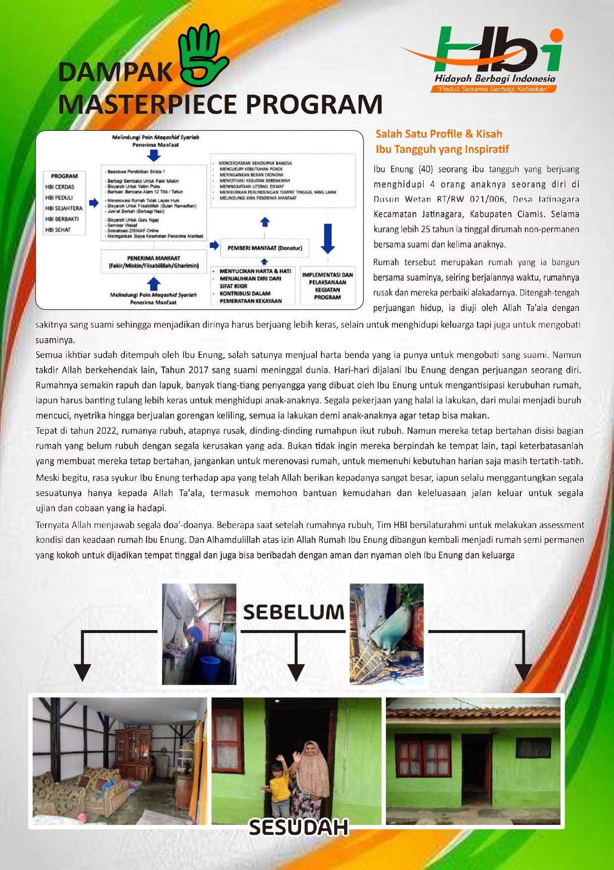 HBI COMPRO REV JANUARI 2023 18 Jan 23 hiji_page-0010