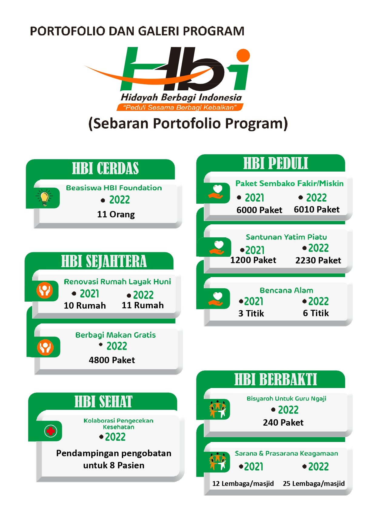 HBI COMPRO REV JANUARI 2023 18 Jan 23 hiji_page-0011